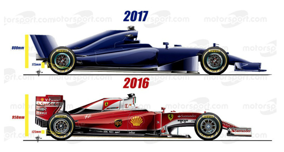 10 Additions To Be Excited About in Barcelona 2017 Image