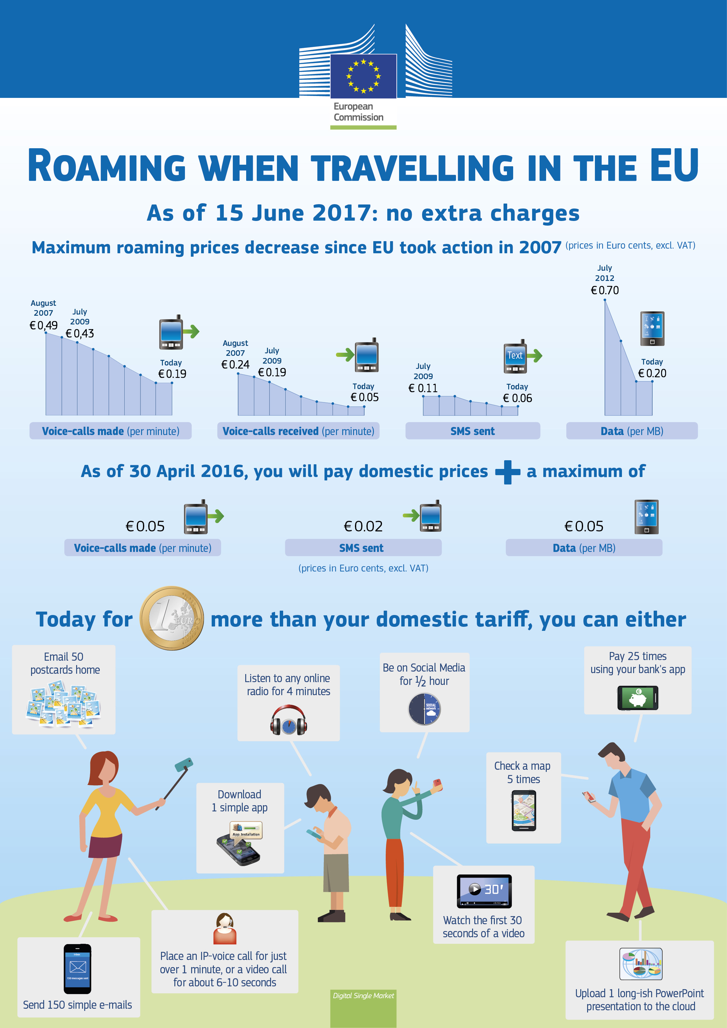 roaming_2015_infographics_v11_11831