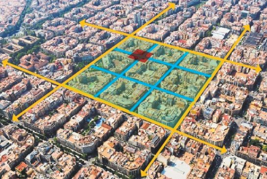The Poblenou Superblock : Barcelona is Going Pedestrian! Image