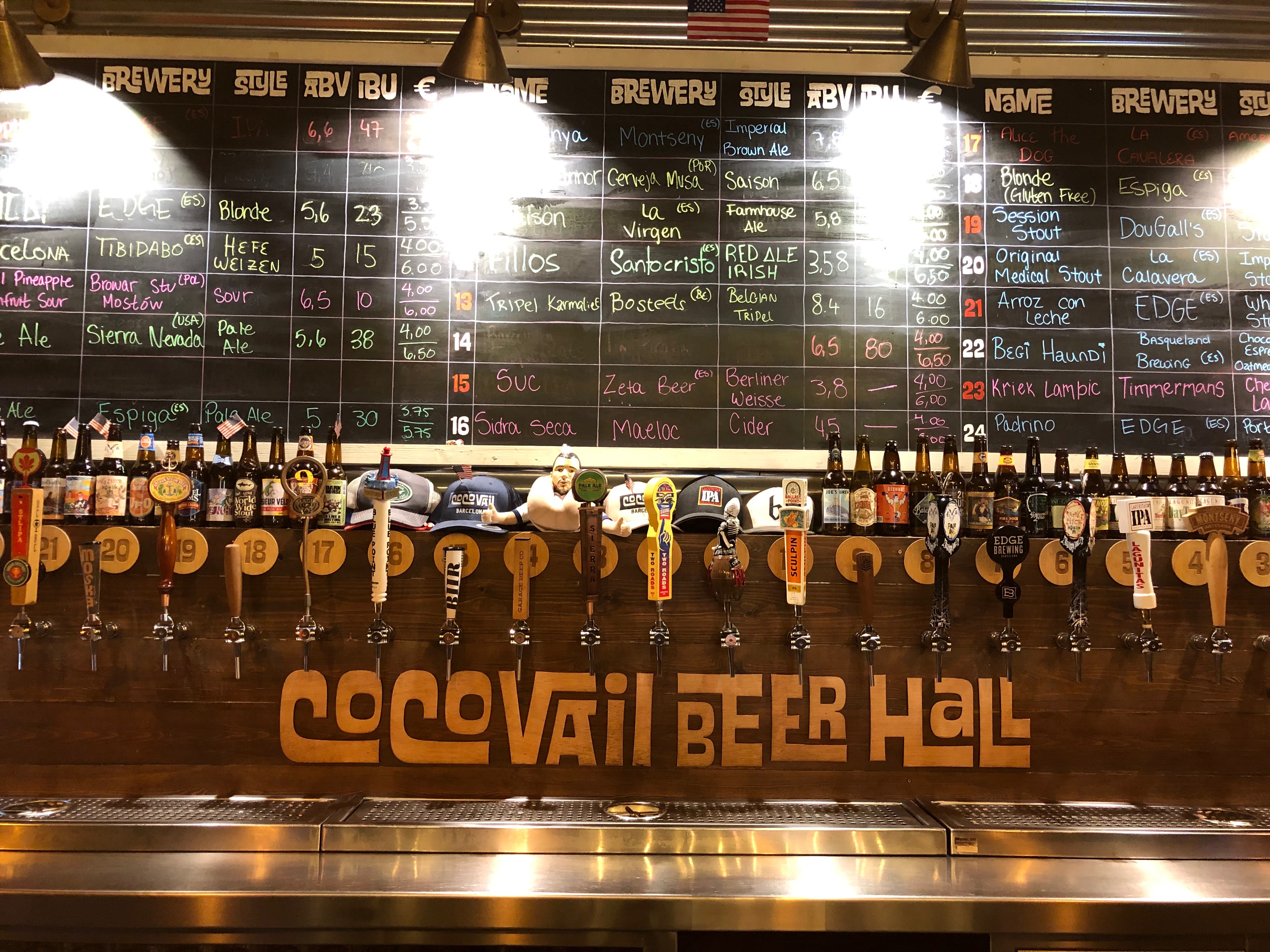 CocoVail Beer Hall in Barcelona: Wings, Craft Beer and American Comfort at it’s Finest Image